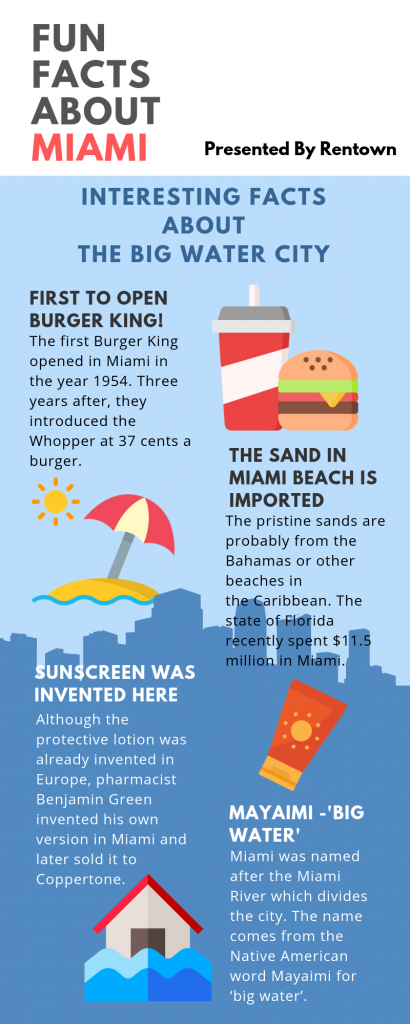 FUN FACTS ABOUT MIAMI